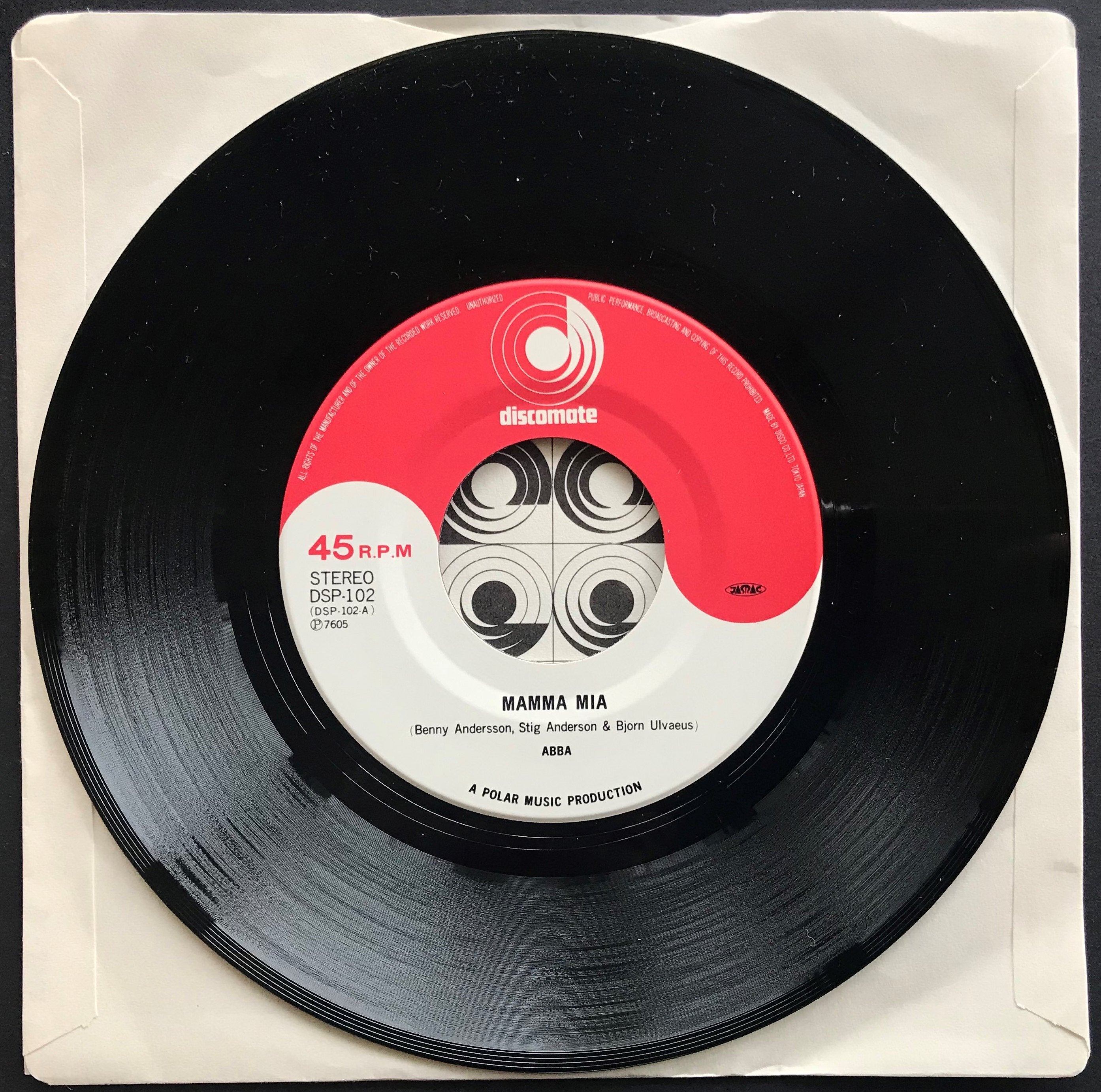 ABBA's Iconic 'Mamma Mia' - A 1976 Disco Classic